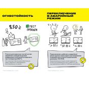 светильник аварийного освещения  3.0W Белый  LDPA0-130-1-3-K01 встраиваемый белый IP20