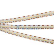 Светодиодная лента Белый дневной 2210 24V 700Led/метр 029687 MICROLED-5000 4000K -10мм LUX Светодиодная лента Белый дневной 2210 24V 700Led/метр 029687 MICROLED-5000 4000K -10мм LUX
