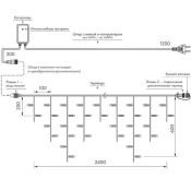 гирлянда БАХРОМА   6W RGB 026008 ARD-EDGE-CLASSIC-2400x600-CLEAR-88LED-LIVE RGB 230V IP65