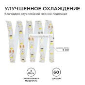 Светодиодная лента змейка Белый теплый 2835 24V  8W/m 60Led/метр 00-349 Стандарт 6мм Светодиодная лента змейка Белый теплый 2835 24V  8W/m 60Led/метр 00-349 Стандарт 6мм