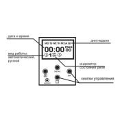 Реле времени программируемое PCZ-529 циклическое одноканальное ЕА02.002.007