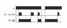 Реле импульсное (бистабильное) BIS-402 ЕА01.005.002