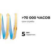 Светодиодная лента Белый теплый COB 24V 12W/m 320Led/метр герм трубка 00-390 PRO 8мм IP65