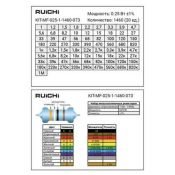 Резистор MF-0.25 Вт KIT-MF-025-1-0600-030 набор 120шт