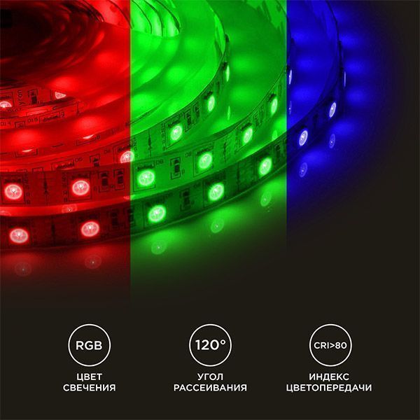 Светодиодная лента RGB 5050 12V  7.2W/m 30Led/метр 38BL IP20 5м блистер Светодиодная лента RGB 5050 12V  7.2W/m 30Led/метр 38BL IP20 5м блистер