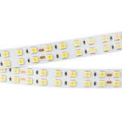 Светодиодная лента Белый 5060 24V 34.4W/m 144Led/метр 025277(2) RT-B144-19mm 6000K 2x2 LUX