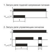 Реле времени RV-02  задержки выключения ЕА02.001.008