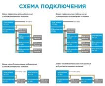 Усилитель RGB 12/24V 288/576W 04-04 3 канала