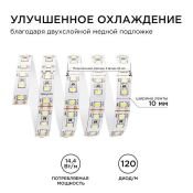 Светодиодная лента Белый дневной 2835 12V 14.4W/m 120Led/метр 00-53 Стандарт 10мм IP20