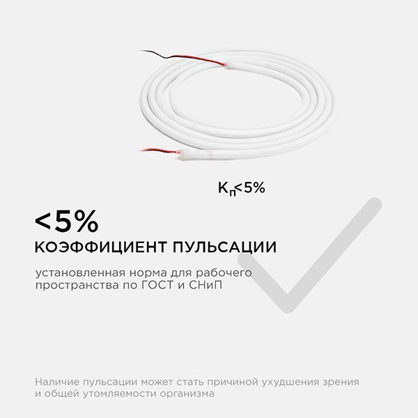 Светодиодная лента Белый дневной 2835 24V 14.4W/m 120Led/метр 00-324 термостойкая IP68 Светодиодная лента Белый дневной 2835 24V 14.4W/m 120Led/метр 00-324 термостойкая IP68