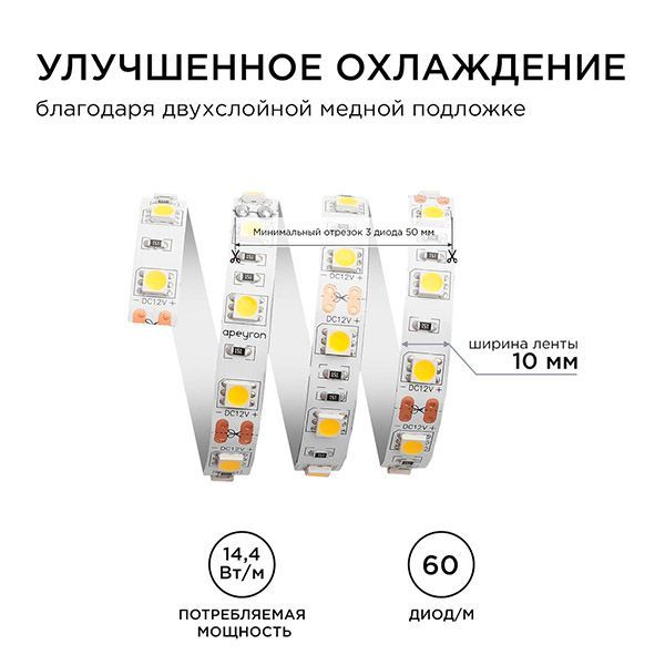 Светодиодная лента Белый дневной 5050 12V 14.4W/m 60Led/метр 00-129 Стандарт 10мм IP20 Светодиодная лента Белый дневной 5050 12V 14.4W/m 60Led/метр 00-129 Стандарт 10мм IP20