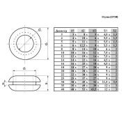 Втулка 20х28х22х9х2