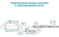Блок питания (AC-DC) 12V 150W 03-14 герм IP67  металл