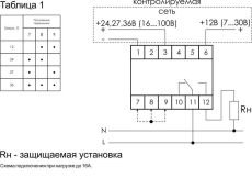 Реле напряжения CP-720-3 DC-24 для однофазной сети EA04.009.014