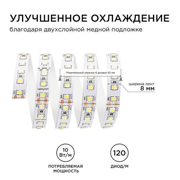 Светодиодная лента Белый 3528 24V  10W/m 120Led/метр 00-332 Стандарт 8мм Светодиодная лента Белый 3528 24V  10W/m 120Led/метр 00-332 Стандарт 8мм