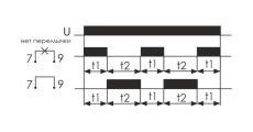 Реле времени многофункциональное PCU-507 ЕА02.001.022