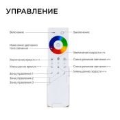 Контроллер RGBW 04-48 (12-24V, 192-384W) с пультом