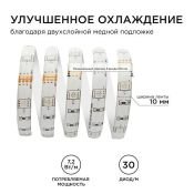 Светодиодная лента RGB 5050 12V  7.2W/m 30Led/метр герм (силикон) 00-41 Стандарт IP65