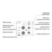 Реле напряжения и контроля фаз HRN-43N/230V 8594030338216