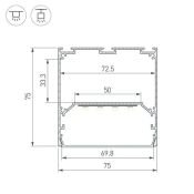 алюминиевый профиль ARH-LINE-M-7575-2500 ANOD 056348