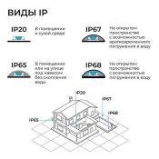 Гибкий неон   10W Белый теплый 17-307 6x12mm 24V IP65 3000K 10м