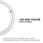 Модуль светодиодный со встроенным драйвером 36W Белый дневной 4000K 238мм круглый Apeyron
