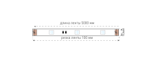 Светодиодная лента RGB 5060 12V  7.2W/m 30Led/метр герм (силикон) 00000000074 SWG530-12-7.2-RGB-65 IP65