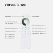 Диммер 04-52 (12/24V, 144/288W) с ПДУ