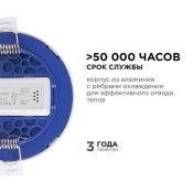Встраиваемый светильник-панель   7W Белый дневной 06-16 IP40 круглый белый