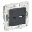 Розетка встраиваемая USB IEK SKANDY A+C 3,1А SK-U22-D31-K53 SK-R14G графит