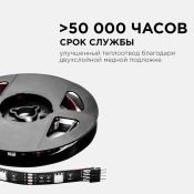 Комплект светодиодной ленты RGB 10-70 5V 7,2W/m, 5050,30led/m 2*0,5м для телевизора IP20