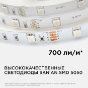 Светодиодная лента RGB 5050 12V  7.2W/m 30Led/метр 38BL IP20 5м блистер Светодиодная лента RGB 5050 12V  7.2W/m 30Led/метр 38BL IP20 5м блистер