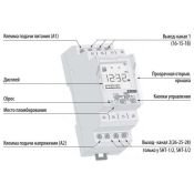 Цифровой коммутирующий таймер SHT-3/2/UNI 8595188129046