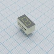 Сегментный индикатор SA36-11SURKWA