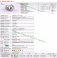 Кнопка M12 OFF-ON OFF-ON LED12V IB12C-P (LAS2GQF) 2A/36V 4c IP65 -зелёная-