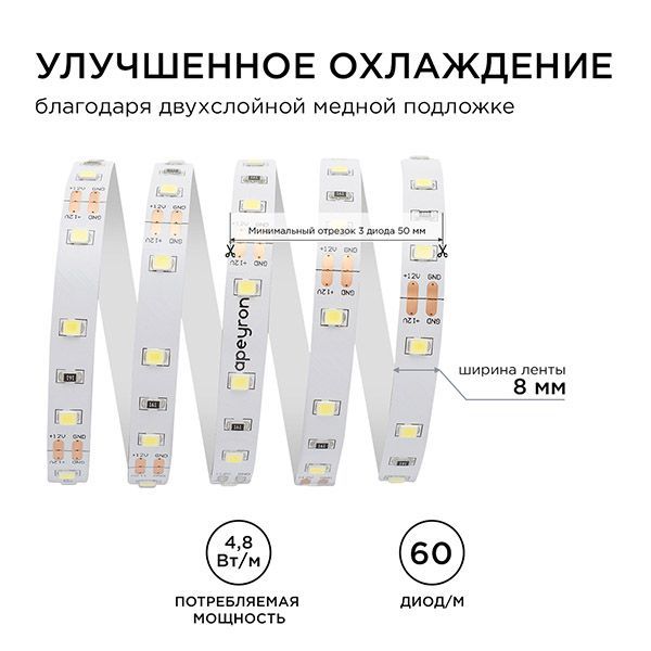Светодиодная лента Белый 3528 12V  4.8W/m 60Led/метр 206BL Стандарт 8мм 3м блистер Светодиодная лента Белый 3528 12V  4.8W/m 60Led/метр 206BL Стандарт 8мм 3м блистер