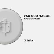 Накладной светильник  30W Белый дневной 18-145 SPA 320х30мм круглый накладной серебро IP54