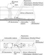 ИК-выключатель SR-IRIS-IRH  029110