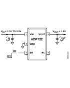 микросхема ADP122AUJZ-3.3-R7
