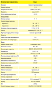 Термостат TEV-1 8595188129121