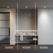 Встраиваемый светильник  18W Белый-MIX DL055-18W3-4-6K-W Окно/Okno 230V IP44 круглый белый