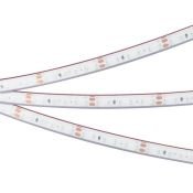 Светодиодная лента Красный 2835 24V  9.6W/m 120Led/метр герм (полная силиконовая экструзия) 033896 RTW-PFS-A120 LUX IP68