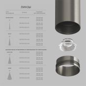 Линза DENKIRS SHINE Optics DK5700-D25-A15 15°