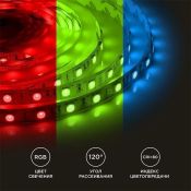 Светодиодная лента RGB 5050 12V  7.2W/m 30Led/метр 217BL IP20 3м блистер