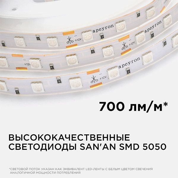 Светодиодная лента Зеленый 5050 12V 14.4W/m 60Led/метр 49BL Стандарт 10мм IP20 5м блистер Светодиодная лента Зеленый 5050 12V 14.4W/m 60Led/метр 49BL Стандарт 10мм IP20 5м блистер