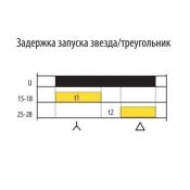 Реле времени CRM-2T/UNI 12-240 V задержки включения по схеме звезда/треугольник