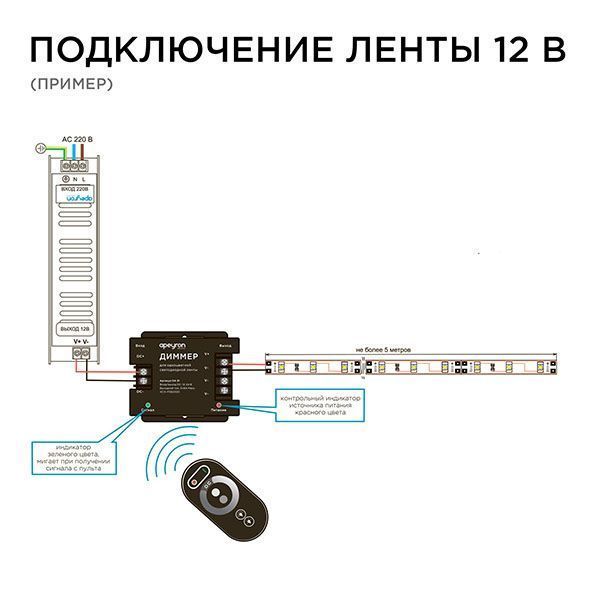 Диммер 04-31 (12/24V, 288/576W) с ПДУ