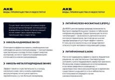 блок аварийного питания БАП200-1,0 LLVPOD-EPK-200-1H-U