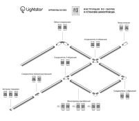 Шинопровод однофазный  501025 BARRA 2м. белый матовый встраиваемый
