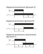 Реле времени многофункциональное PCU-501 ЕА02.001.021